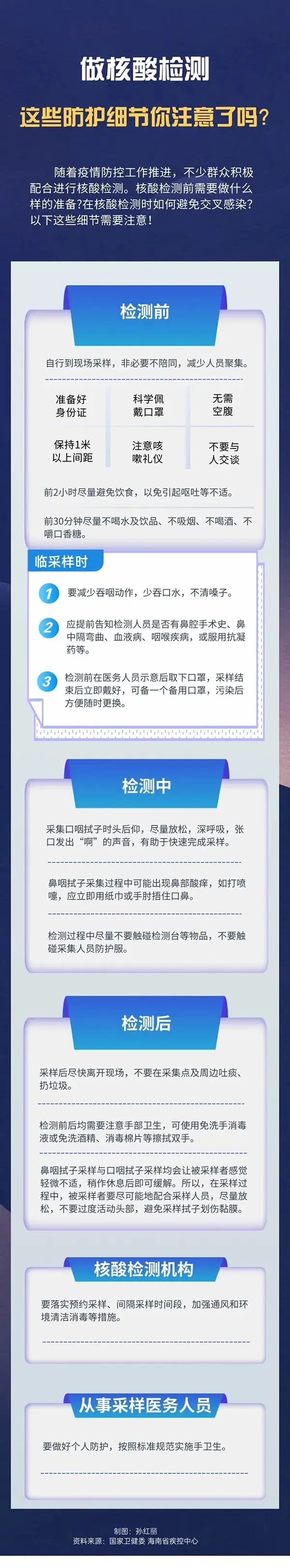 央視提醒：核酸檢測前30分鐘不要抽煙！還有這些你要知道|安徽深藍醫療